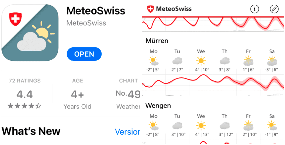 Le 5 migliori app di viaggio per la Svizzera 1 meteo