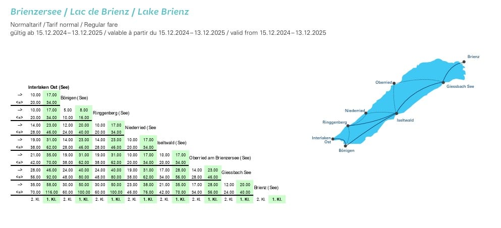 Tableau des tarifs pour le Lac de Brienz du 15.12.2024 au 13.12.2025 avec carte des arrêts et trajet du bateau.